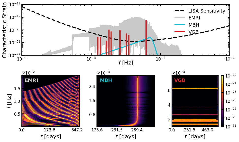 ../_images/515d5d15253412cdb094734a9abd3aadafbaef1a605392038cfd9f2c9f695daa.png