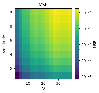 ../_images/74e4c604b49a027902ab8dab2e4682afd64b079b2e6195dac751c508a84d7d8c.png