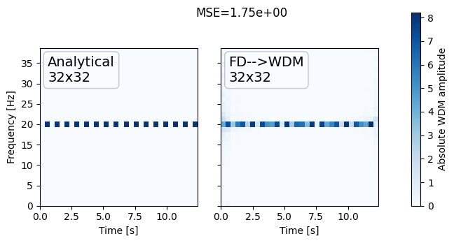 ../_images/e8be9c646c48e131544d47af201c6514a8e35a943d3e91f85ca81c1fc0faeb79.png