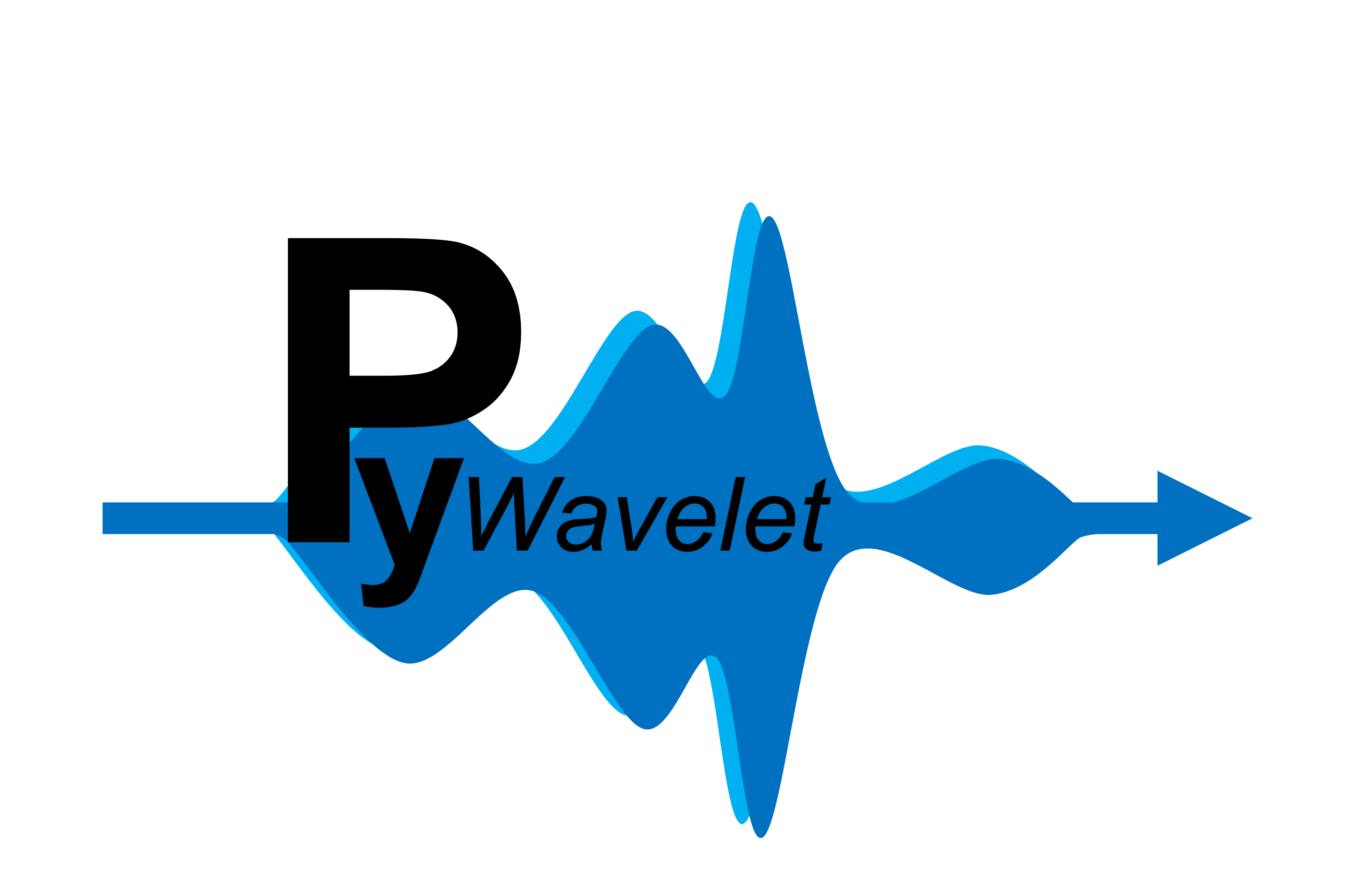 Pywavelet - Home